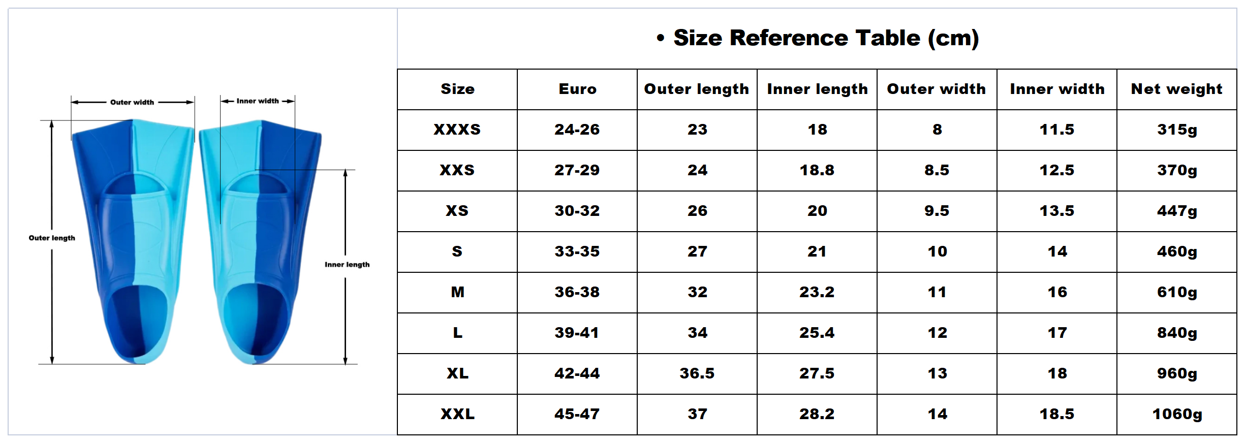 迅速配送 工場価格 水泳用品 33-35サイズ フルフット  - Swim Fin Short Blade のレビューと価格